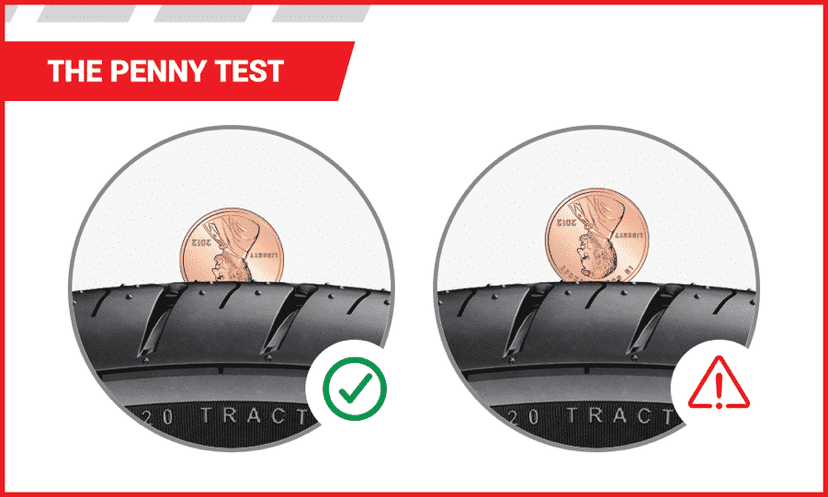 The-Penny-Test-How-it-works-2.jpg.png